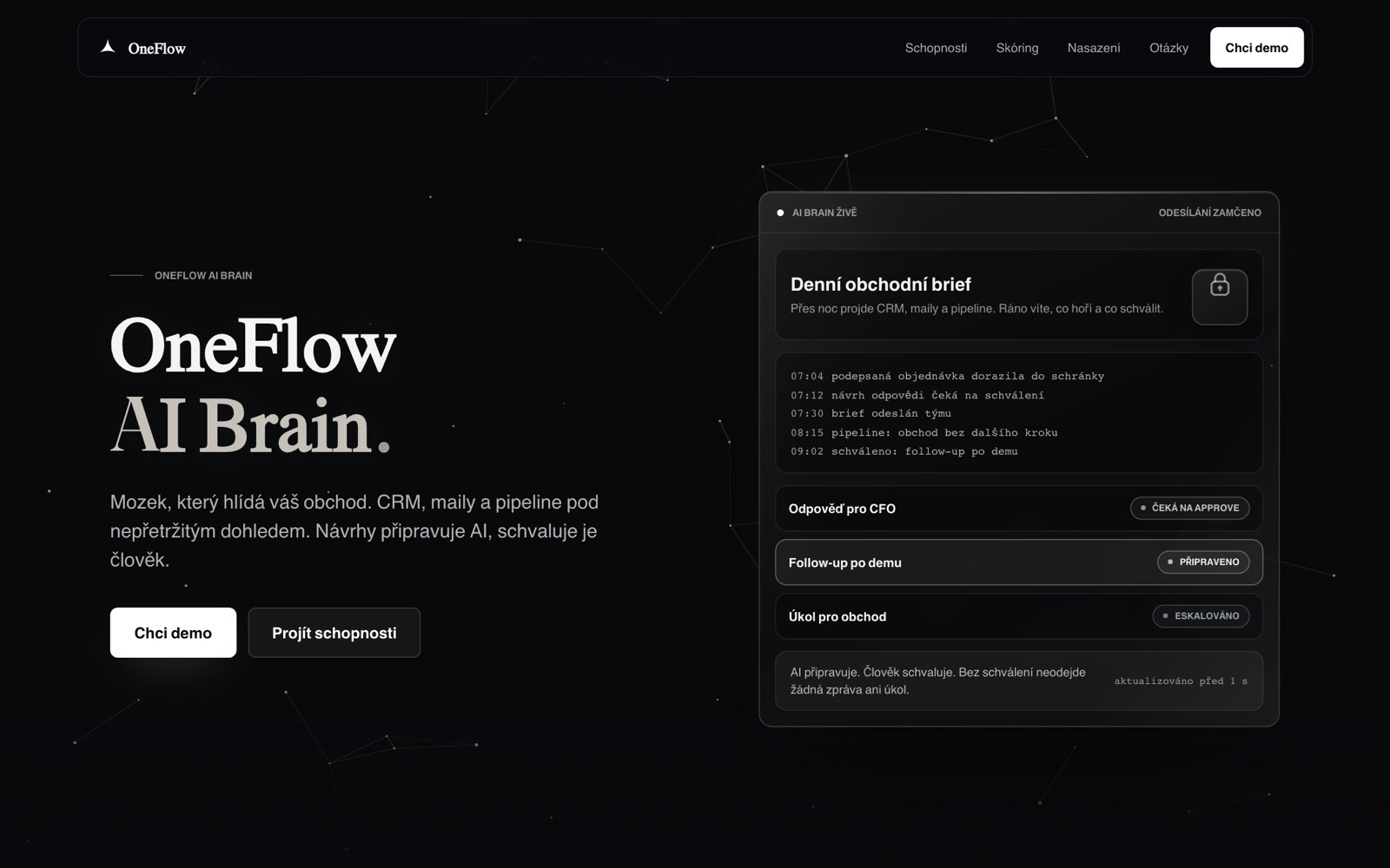 Náhled webu OneFlow AI Brain